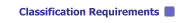 Georgia Appraisal Requirements - Registered Licensed Certified Appraisers